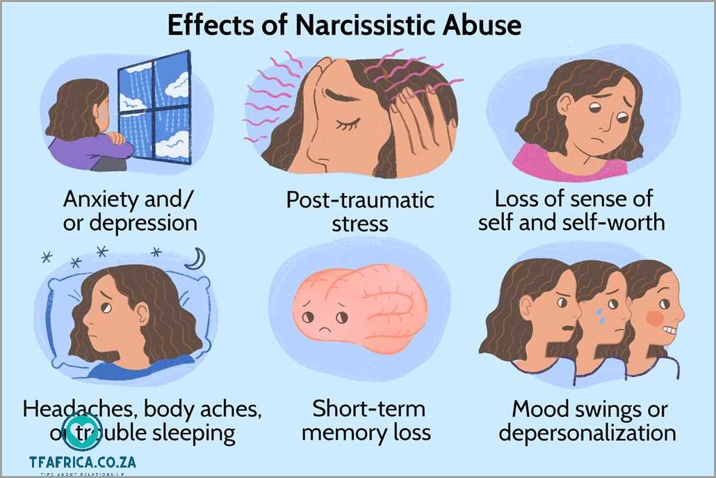 Recognizing Narcissistic Behavior
