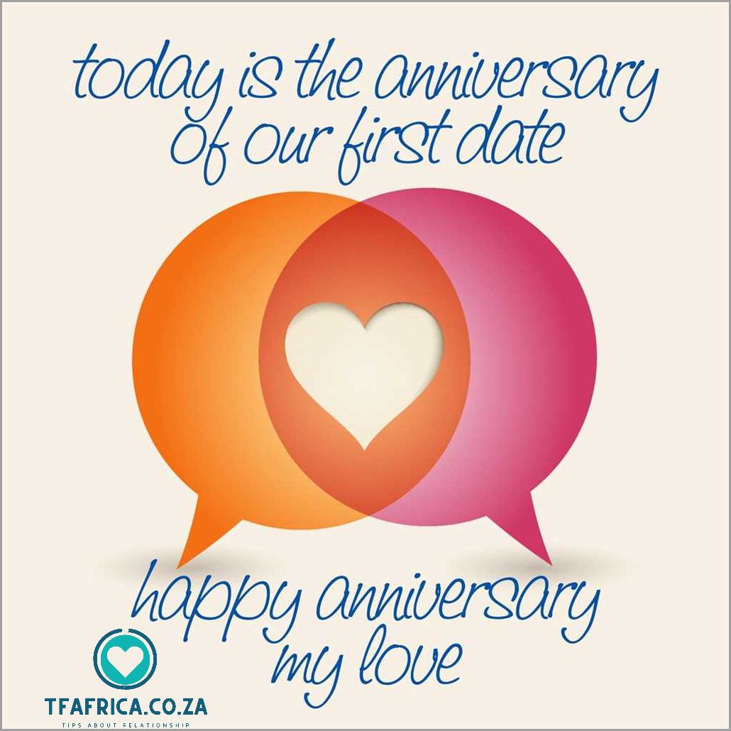 Celebrating the Anniversary of Our First Date A Journey of Love and Memories