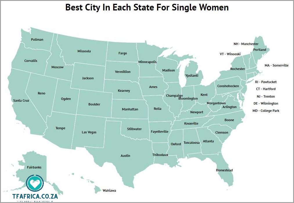 Cities with the highest number of single women