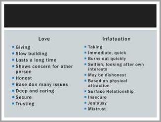Love vs Infatuation Understanding the Difference