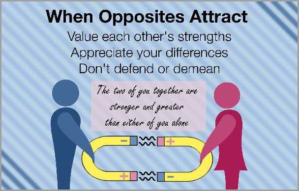 Opposites Attract Examples of How Different Personalities Can Create a Strong Connection