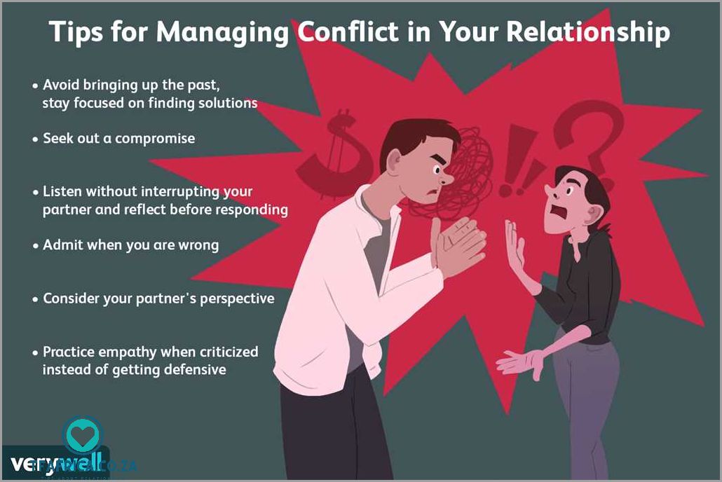 Relationship Etiquette Dos and Don'ts for a Successful Partnership