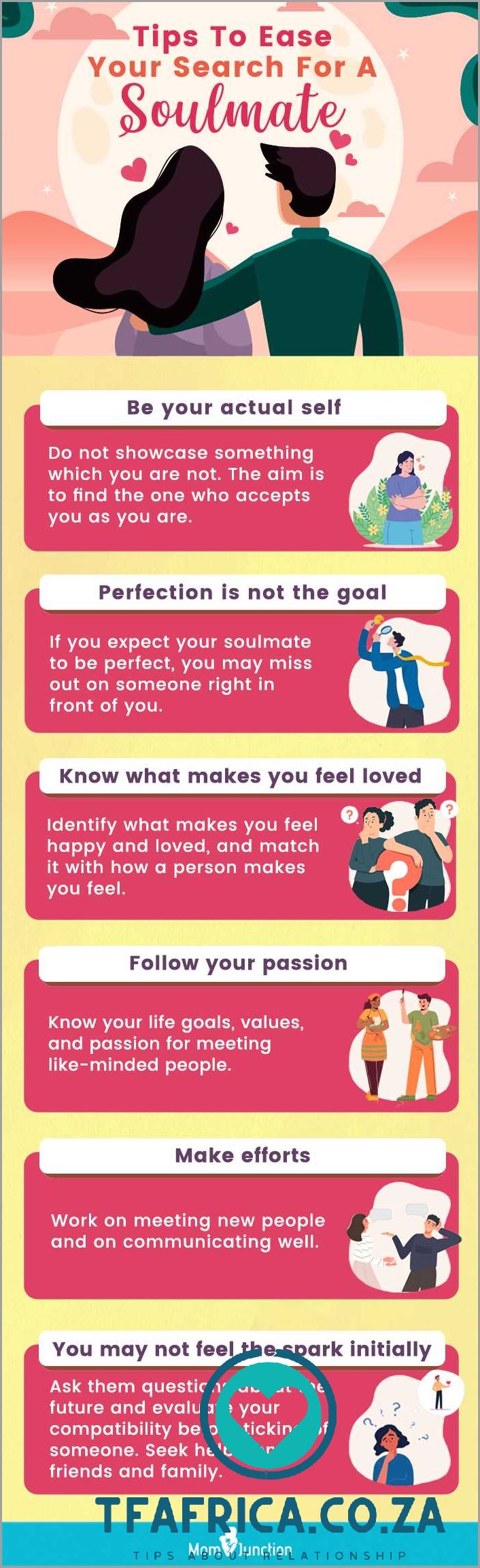 Defining Your Ideal Partner