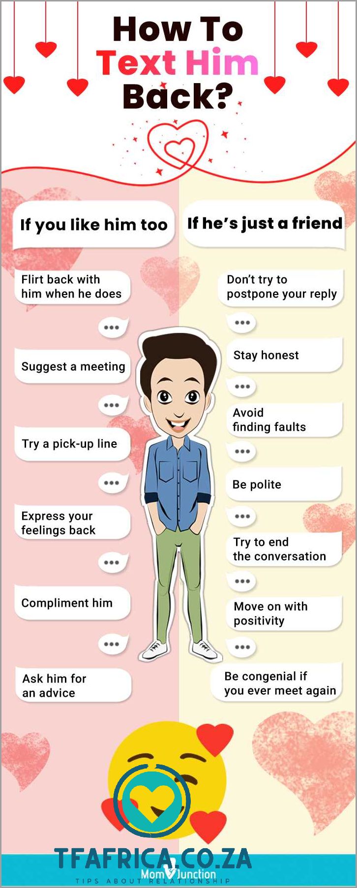 Verbal Cues of Flirting